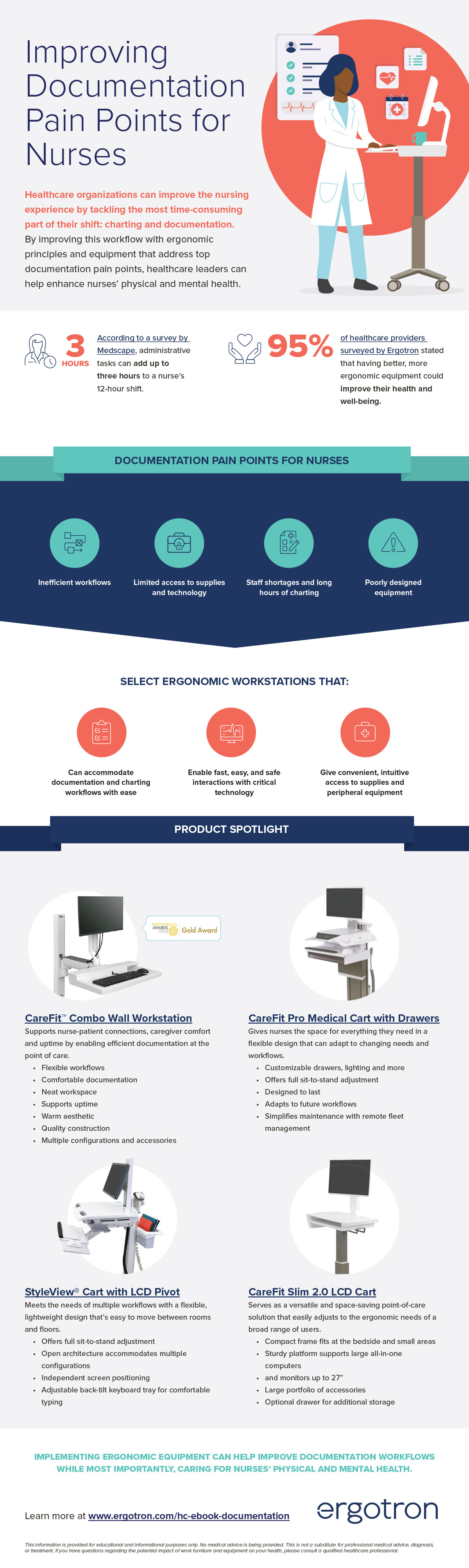 Improving Documentation Pain Points for Nurses