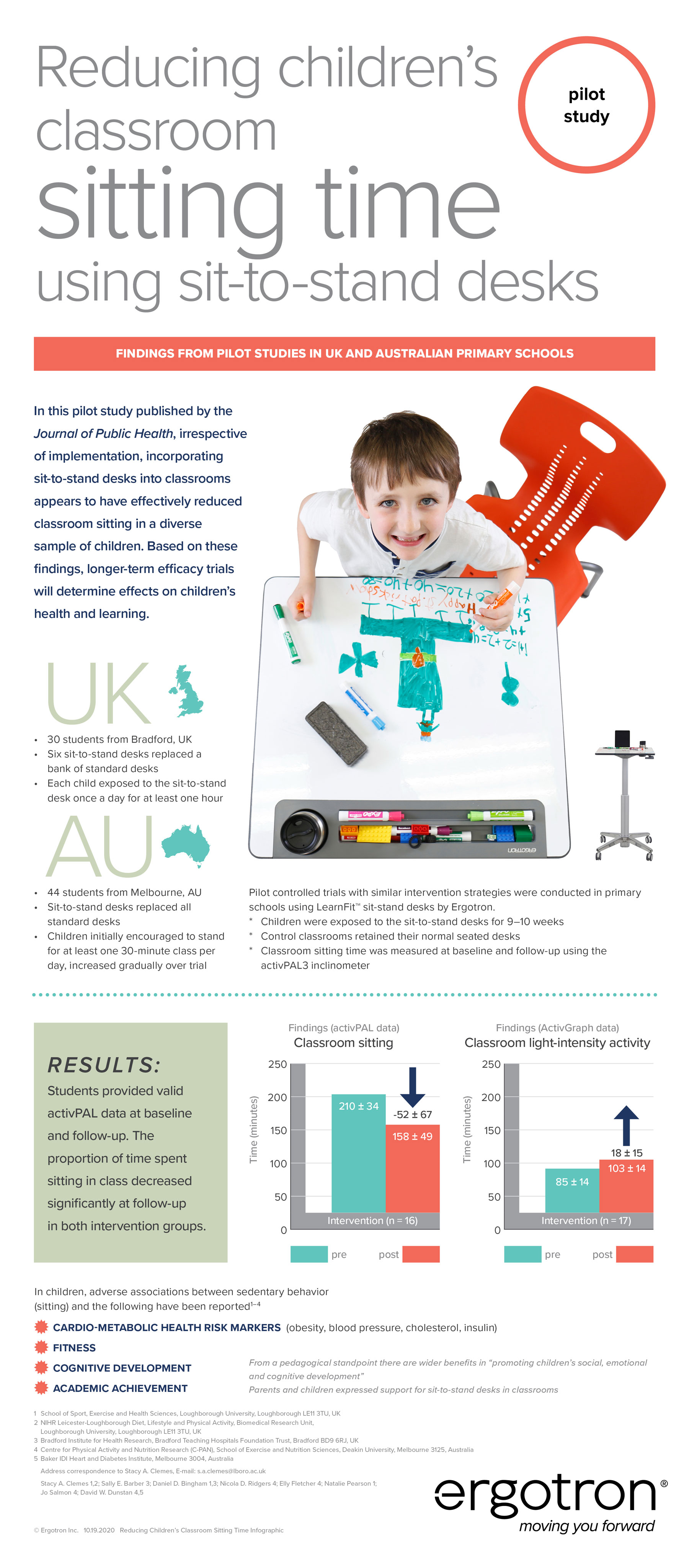 Reducing Classroom Sitting Time infographic