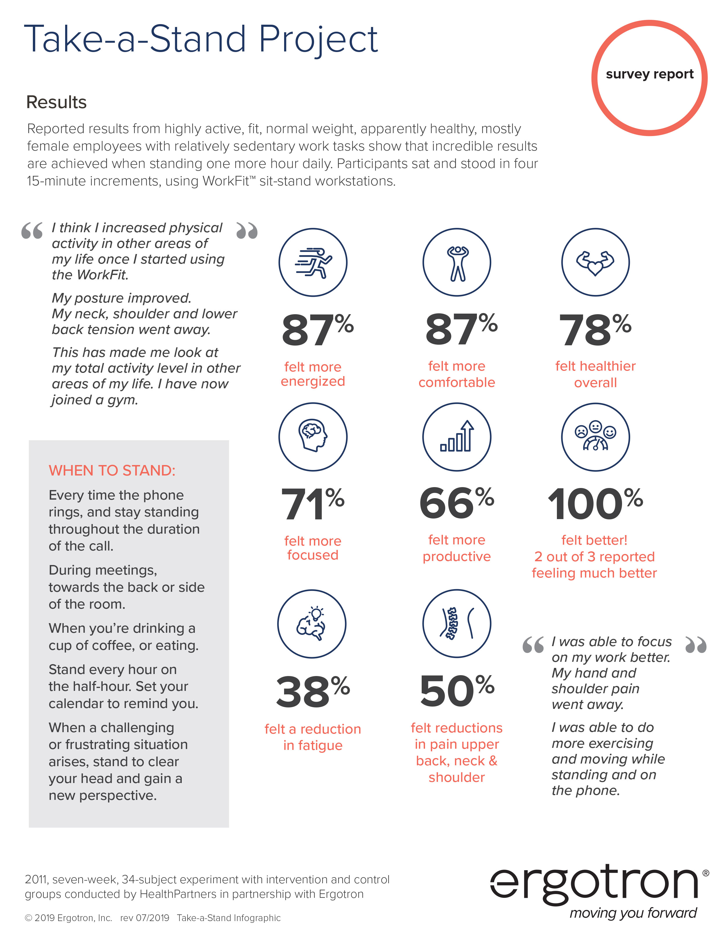 Take a Stand Project infographic